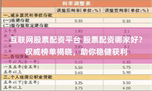 互联网股票配资平台 股票配资哪家好？权威榜单揭晓，助你稳健获利