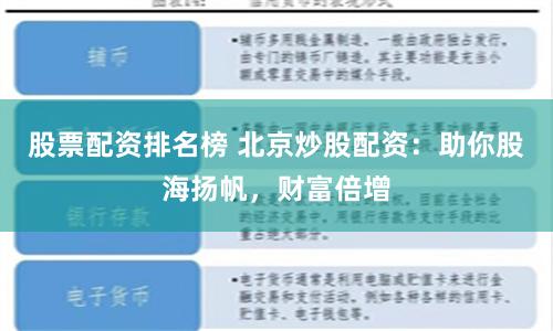 股票配资排名榜 北京炒股配资：助你股海扬帆，财富倍增
