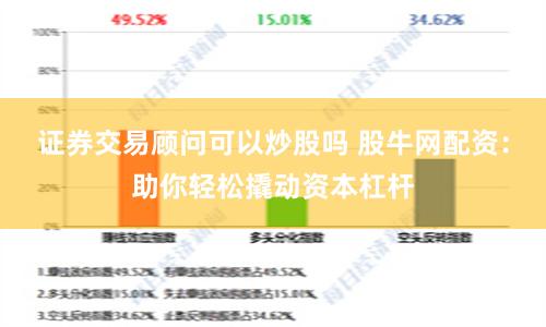 证券交易顾问可以炒股吗 股牛网配资：助你轻松撬动资本杠杆