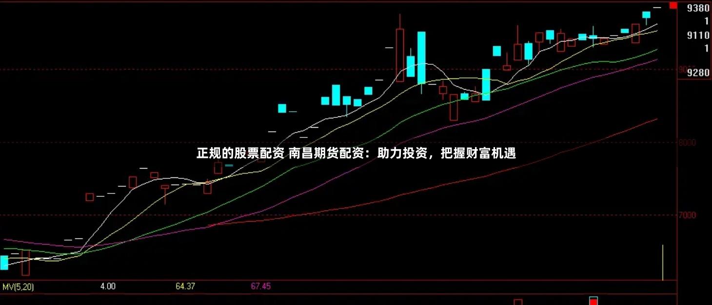 正规的股票配资 南昌期货配资：助力投资，把握财富机遇