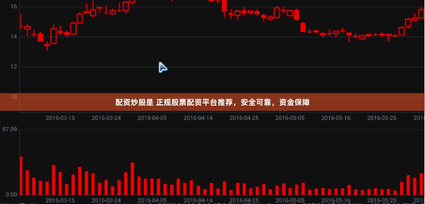配资炒股是 正规股票配资平台推荐，安全可靠，资金保障