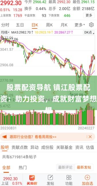 股票配资导航 镇江股票配资：助力投资，成就财富梦想