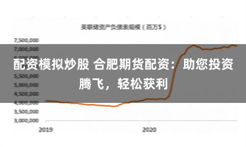 配资模拟炒股 合肥期货配资：助您投资腾飞，轻松获利