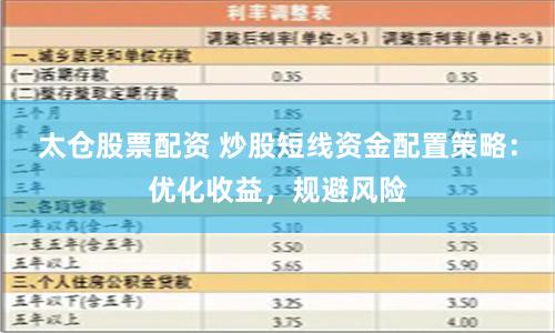 太仓股票配资 炒股短线资金配置策略：优化收益，规避风险