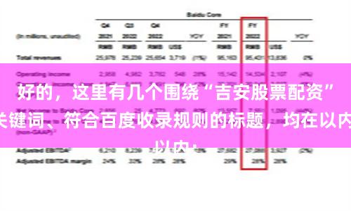 好的，这里有几个围绕“吉安股票配资”关键词、符合百度收录规则的标题，均在以内：