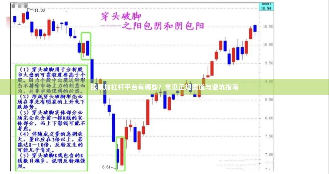 股票加杠杆平台有哪些？常见正规渠道与避坑指南