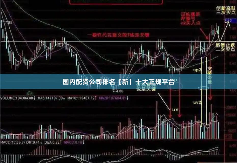 国内配资公司排名【新】十大正规平台