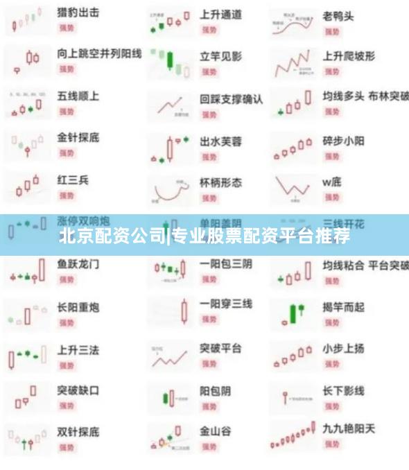 北京配资公司|专业股票配资平台推荐