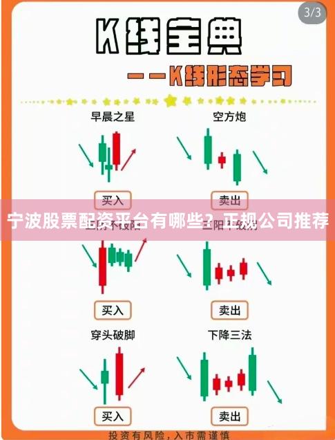 宁波股票配资平台有哪些？正规公司推荐