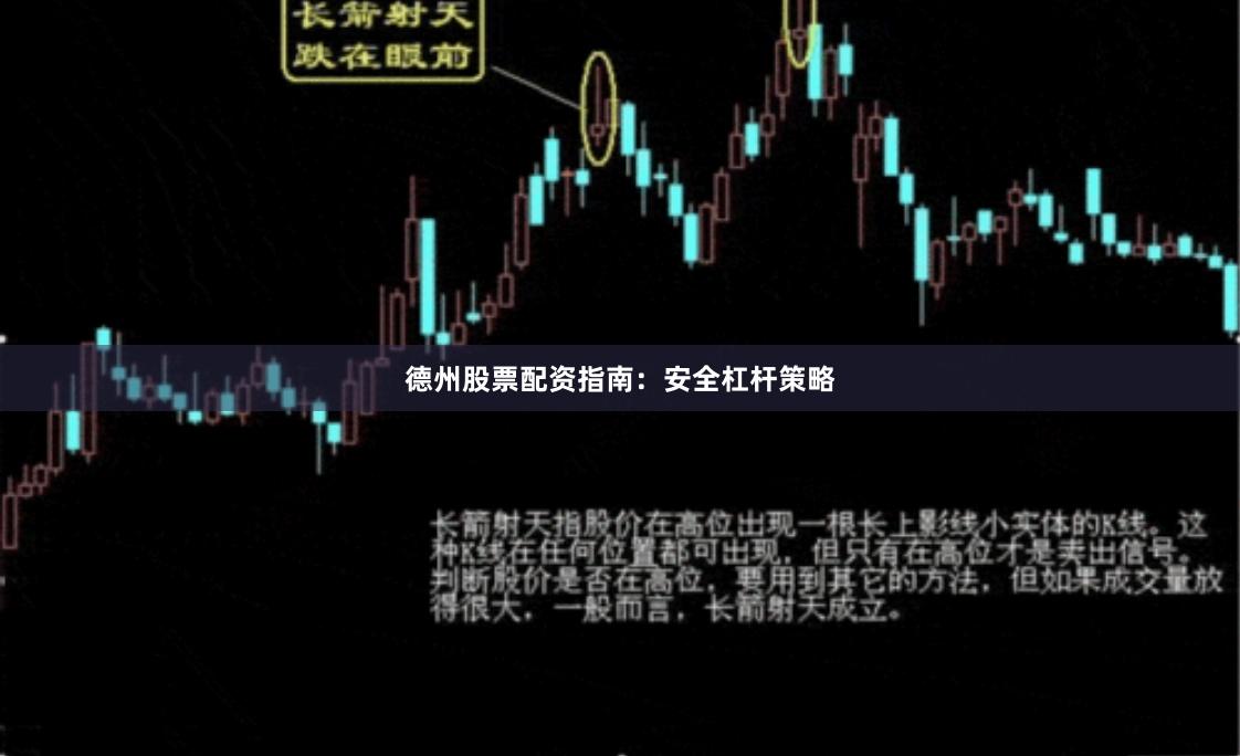 德州股票配资指南：安全杠杆策略