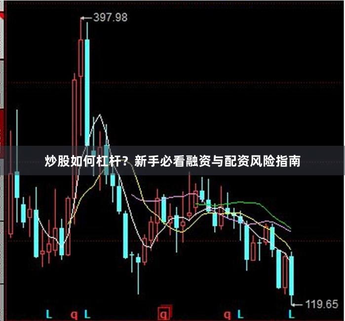 炒股如何杠杆？新手必看融资与配资风险指南