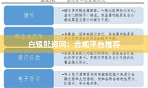 白银配资网：合规平台推荐