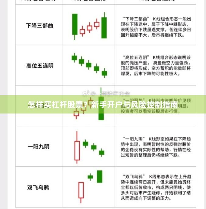 怎样买杠杆股票？新手开户与风险控制指南