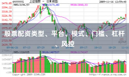 股票配资类型、平台、模式、门槛、杠杆、风控