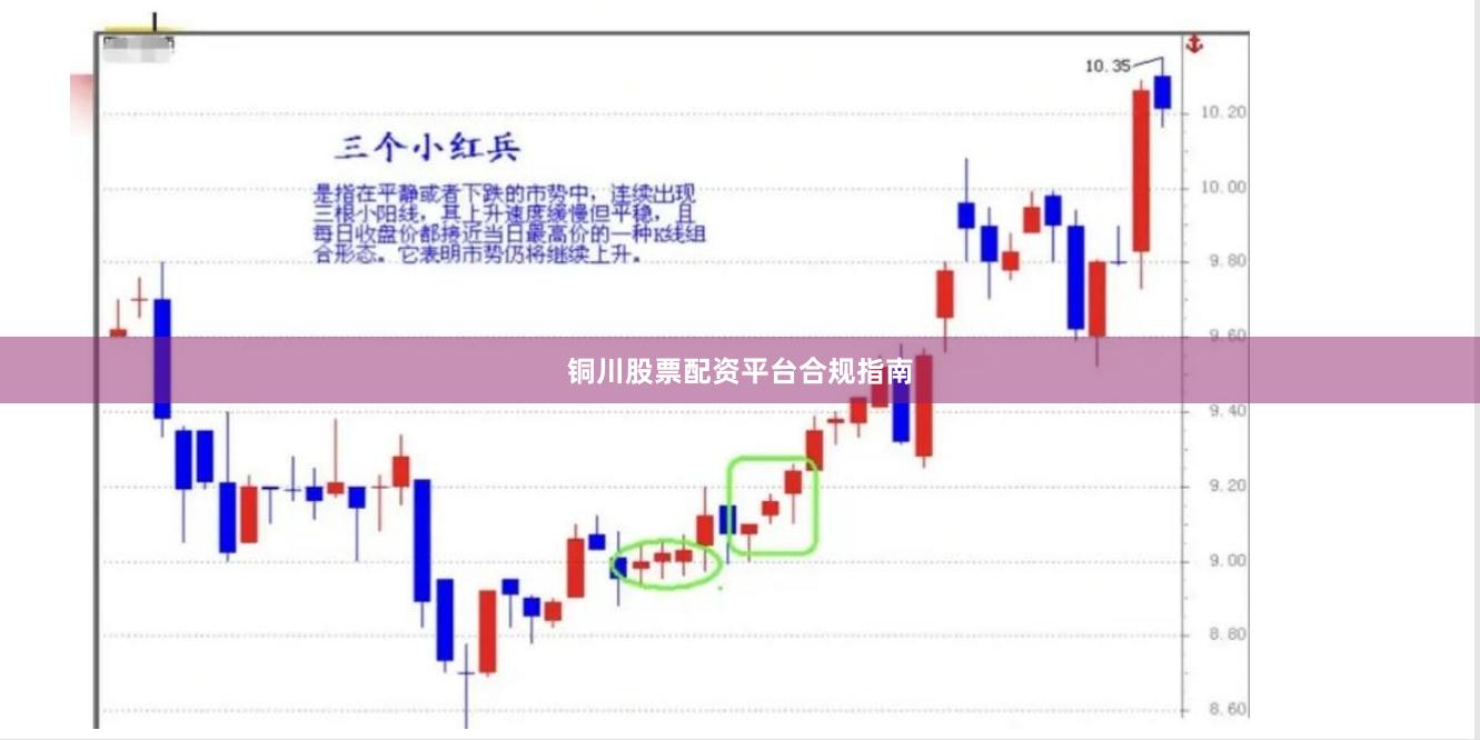 铜川股票配资平台合规指南